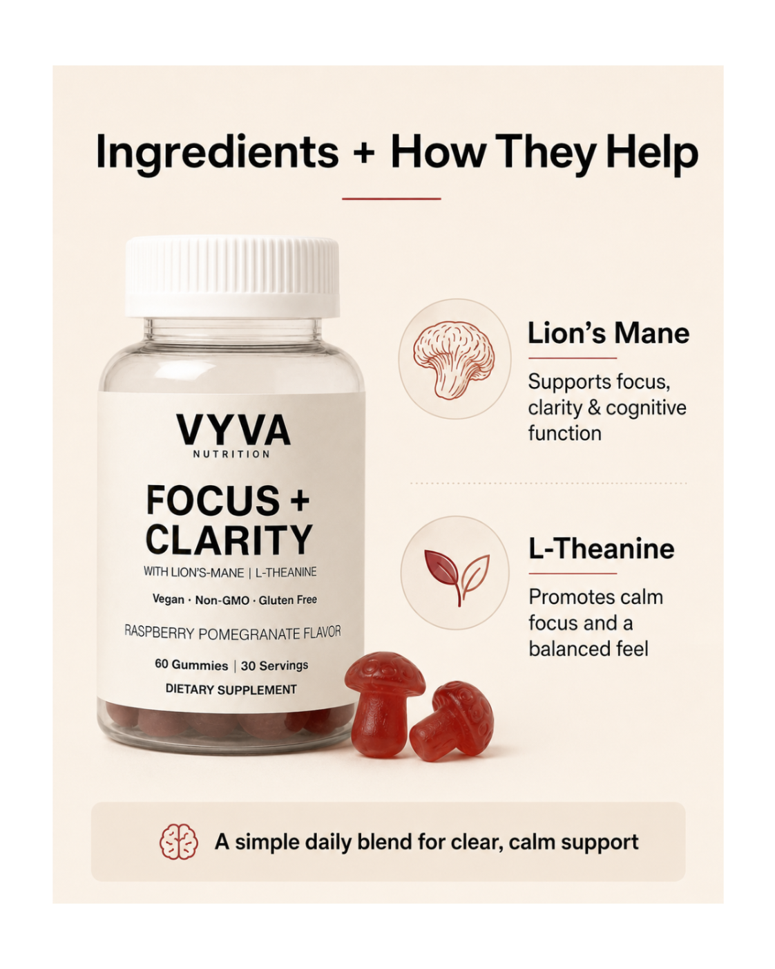 FOCUS + CLARITY