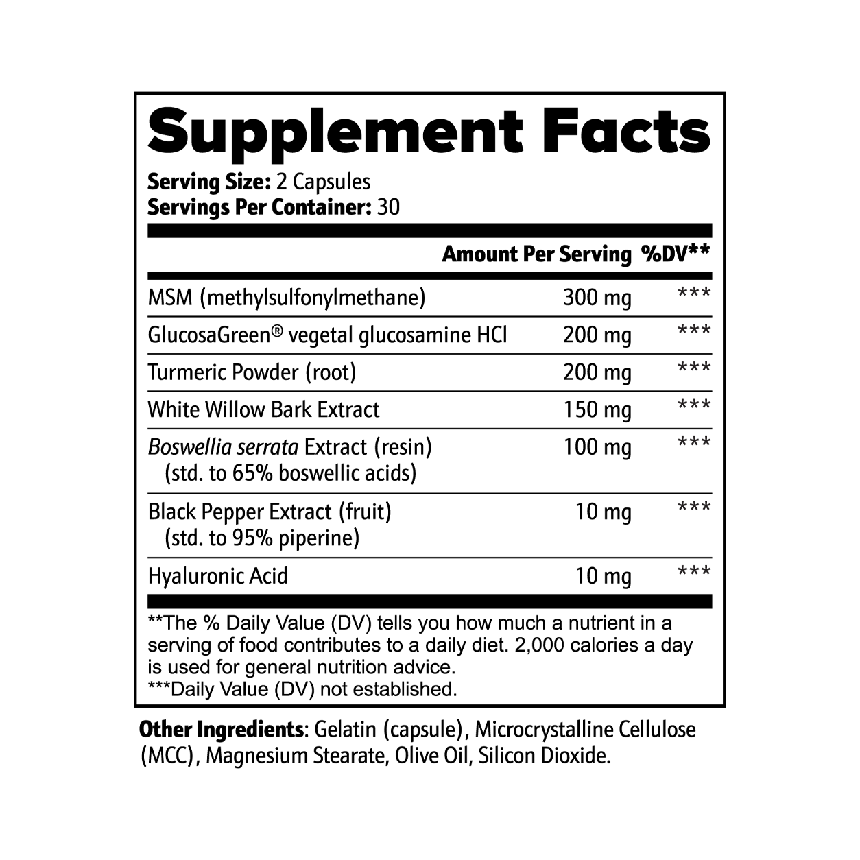 Joints Supports